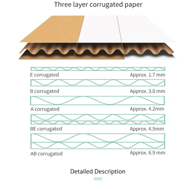 Shipping Packaging banner-3